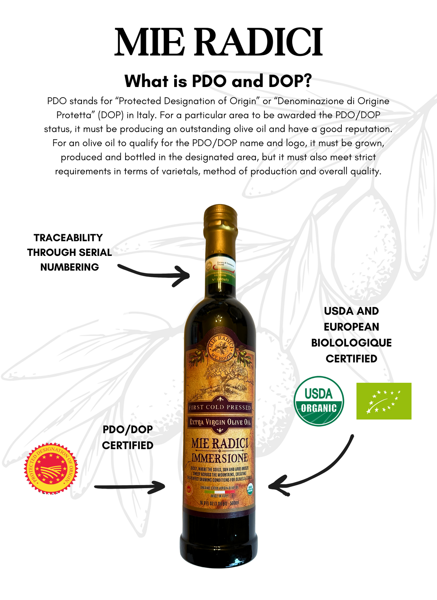 Gift Bundle - Cold Pressed Olive Oil, Aged White Balsamic Vinegar, Sicilian Blend